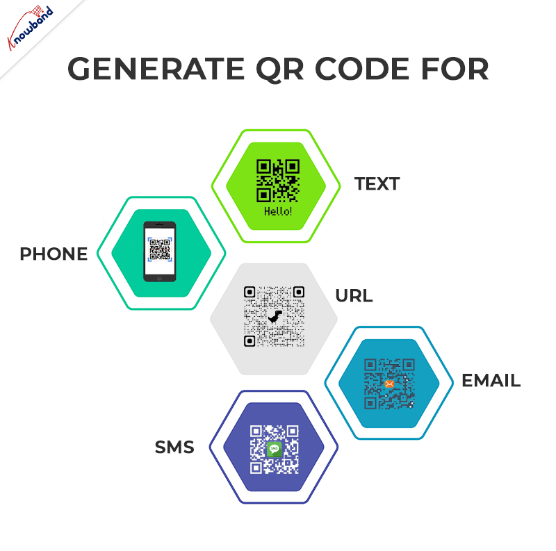 Generate QR Code Using PHP Technical Blog PHP