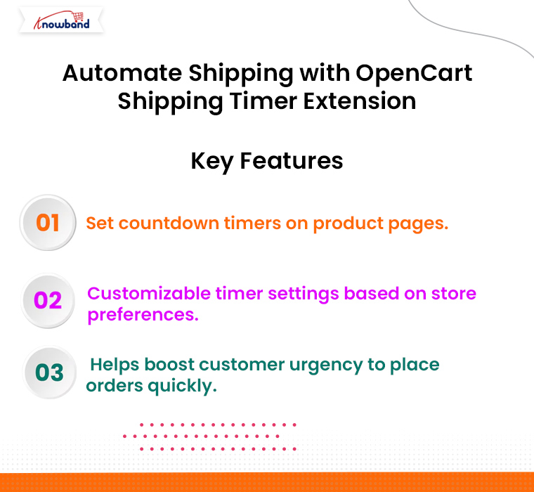 Automate-Shipping-with-OpenCart-Shipping-Timer-Extension