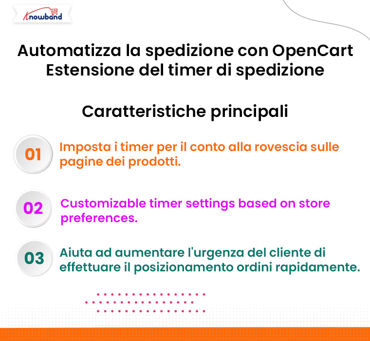 Automatizza-la-spedizione-con-l'estensione-OpenCart-Shipping-Timer