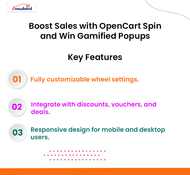 Boost-Sales-with-OpenCart-Spin-and-Win-Gamified-Popups