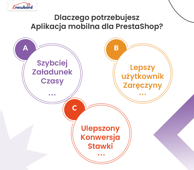 dlaczego-potrzebujesz-aplikacji-mobilnej-dla-prestashop