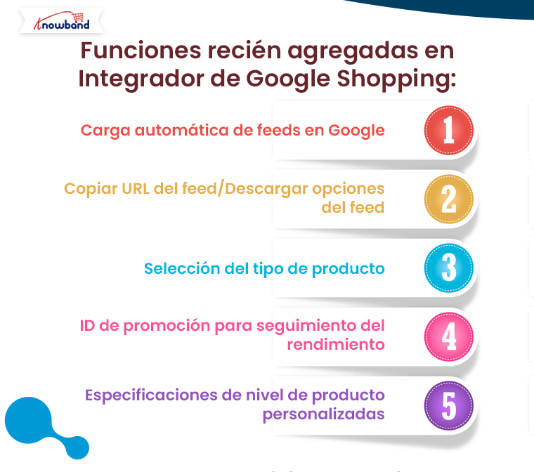 funciones-recien-agregadas-en-el-integrador-de-google-shopping-knowband