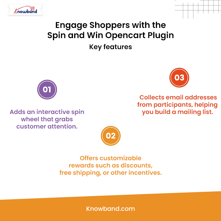 knowband-opencart-spin-win-engage-customers