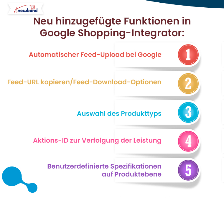 neu-hinzugefuegte-funktionen-im-google-shopping-integrator