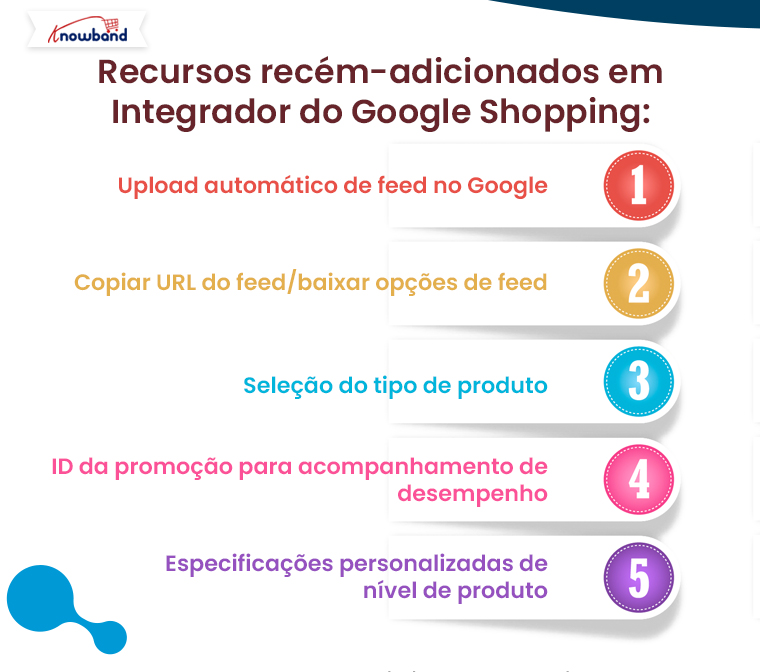 recursos-recem-adicionados-no-google-shopping-integrator