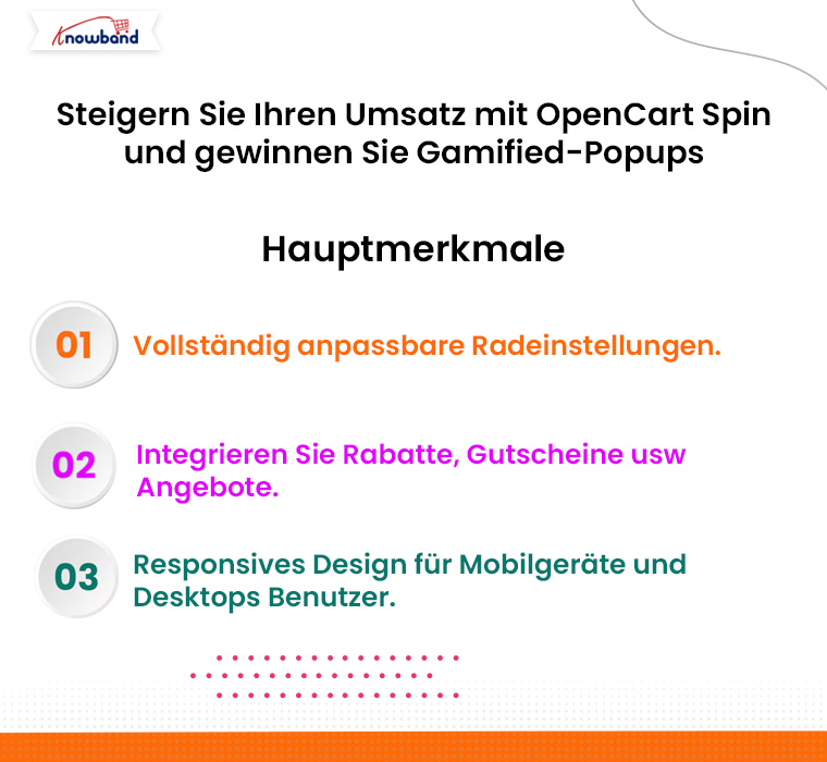 Steigern Sie Ihre Umsätze mit gamifizierten OpenCart-Spin-and-Win-Popups