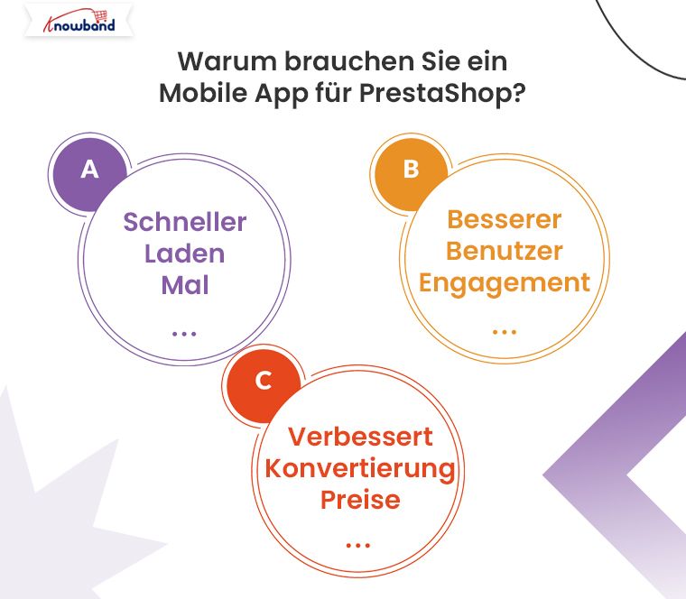 Warum-brauchen-Sie-eine-mobile-App-für-PrestaShop