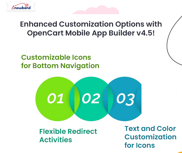 Enhanced-Customization-Options-with-OpenCart-Mobile-App-Builder-v4.5