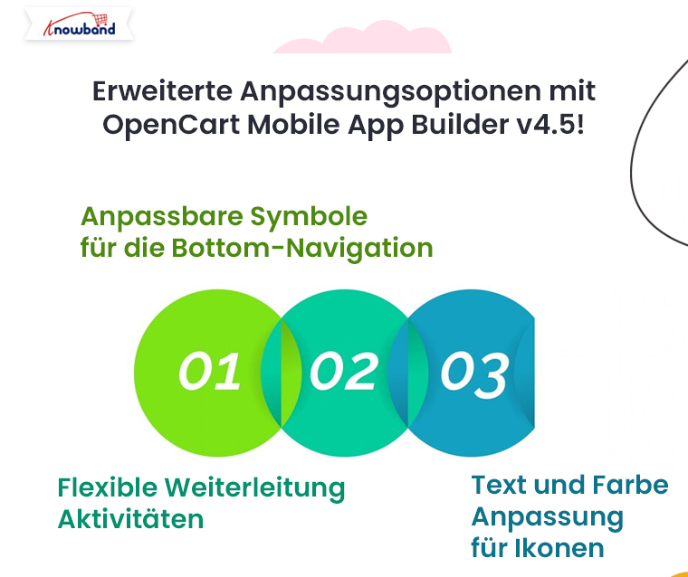 Erweiterte Anpassungsmöglichkeiten mit OpenCart Mobile App Builder v4.5