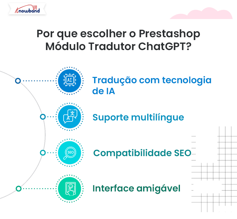 Por que escolher o módulo tradutor Prestashop ChatGPT