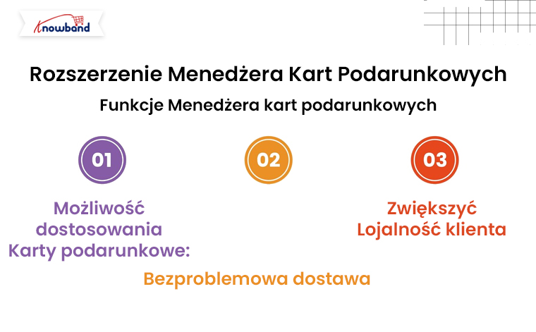 Promuj-swoją-sprzedaż-BFCM-dzięki-rozszerzeniu-Menedżera-Kart-Podarunkowych