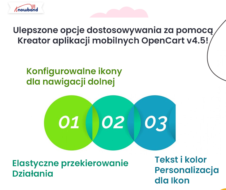 Ulepszone opcje dostosowywania z OpenCart Mobile App Builder v4.5