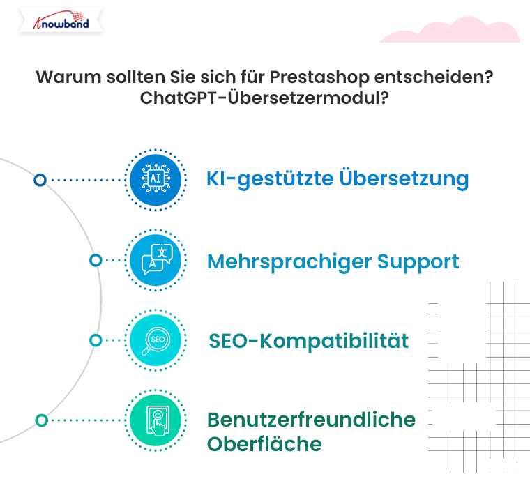 Warum Sie sich für das Prestashop ChatGPT-Translator-Modul entscheiden sollten