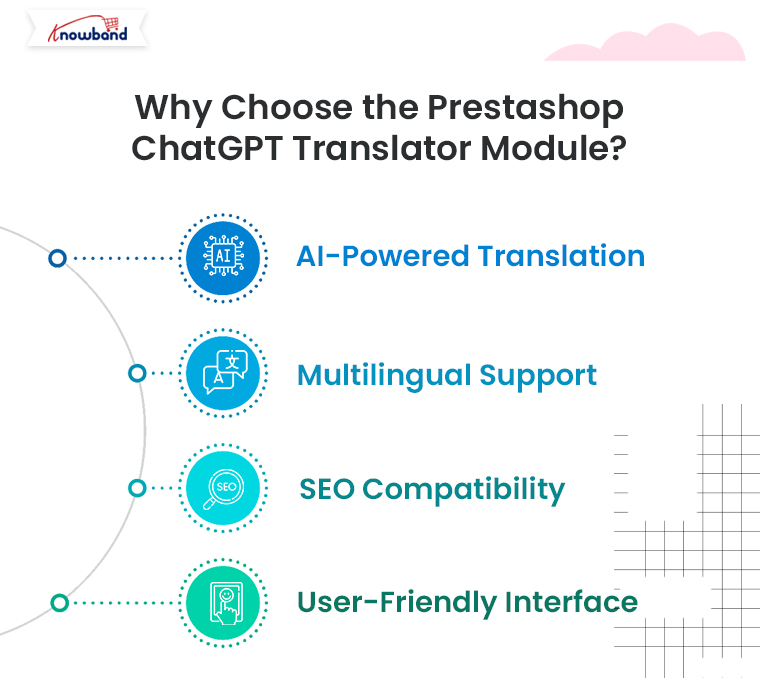 Why-Choose-the-Knowband-Prestashop-ChatGPT-Translator-Module