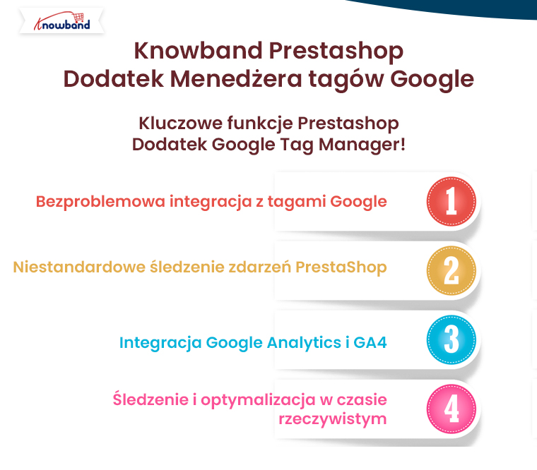 Knowband-Prestashop-Google-Tag-Manager-Addon-by-Knowband