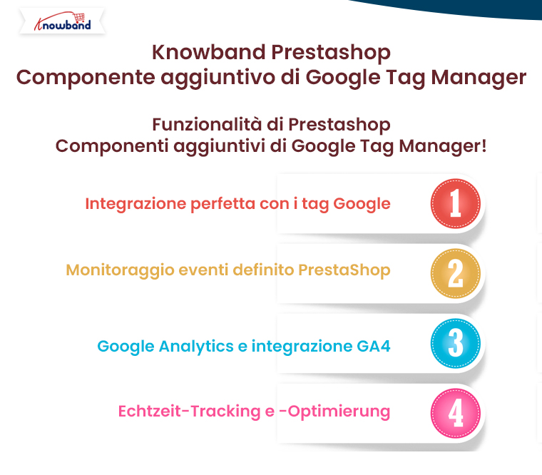 Knowband-Prestashop-Google-Tag-Manager-Addon-di-Knowband