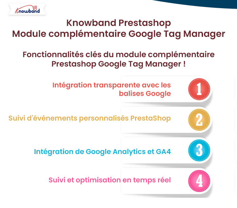 Knowband-Prestashop-Google-Tag-Manager-Addon-par-Knowband